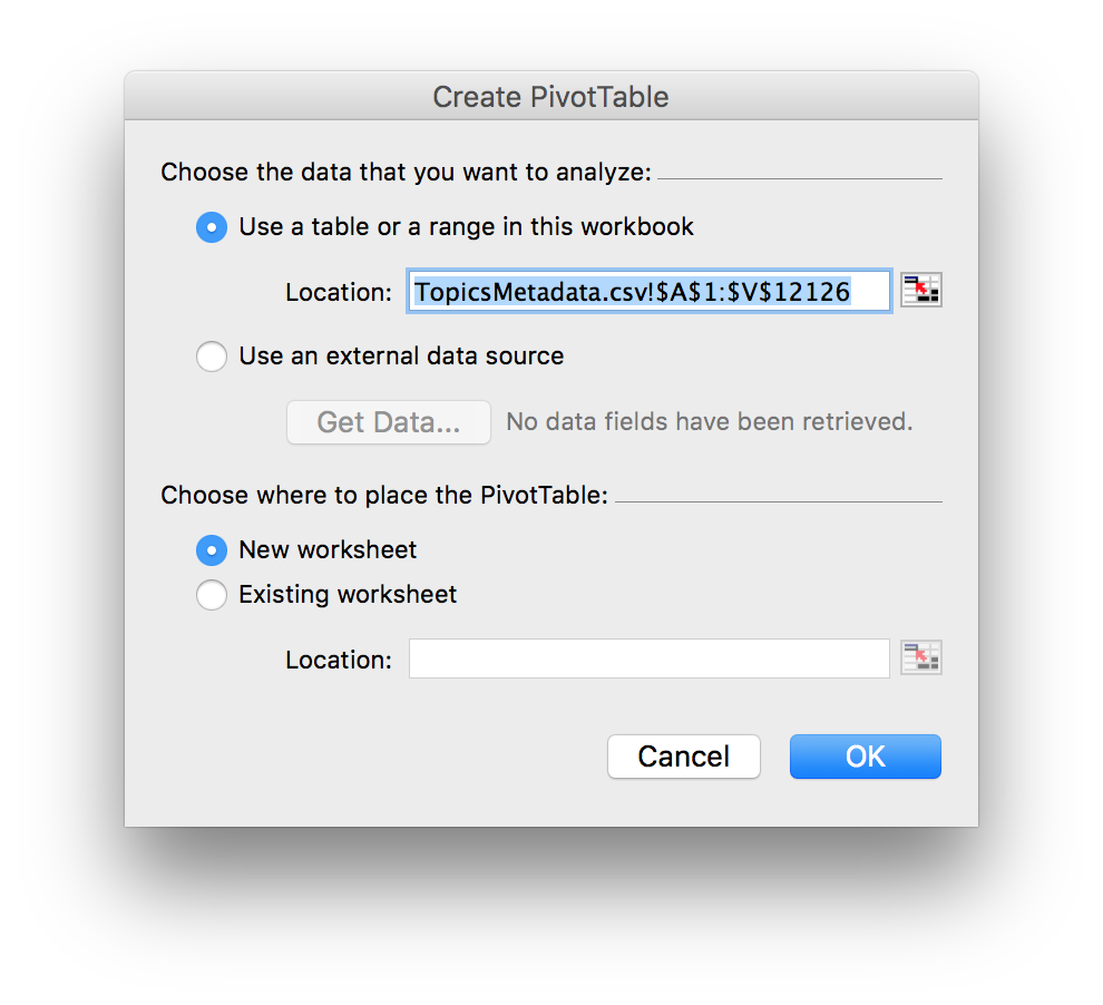 What is a pivot table