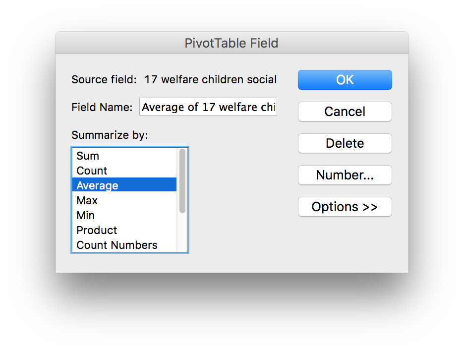 Select welfare average