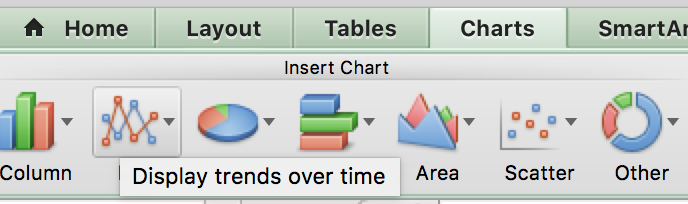 Select chart